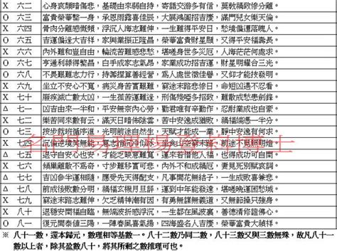 公司名筆畫吉凶|免費算命 